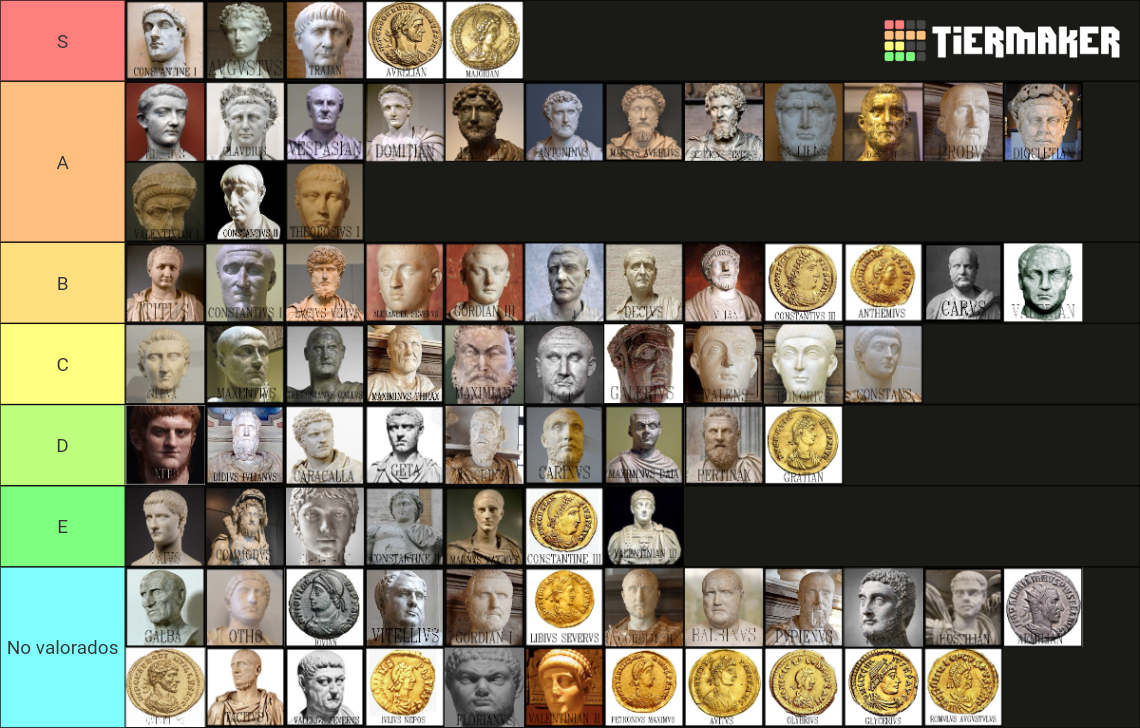 Roman Emperors Tier List (Community Rankings) - TierMaker