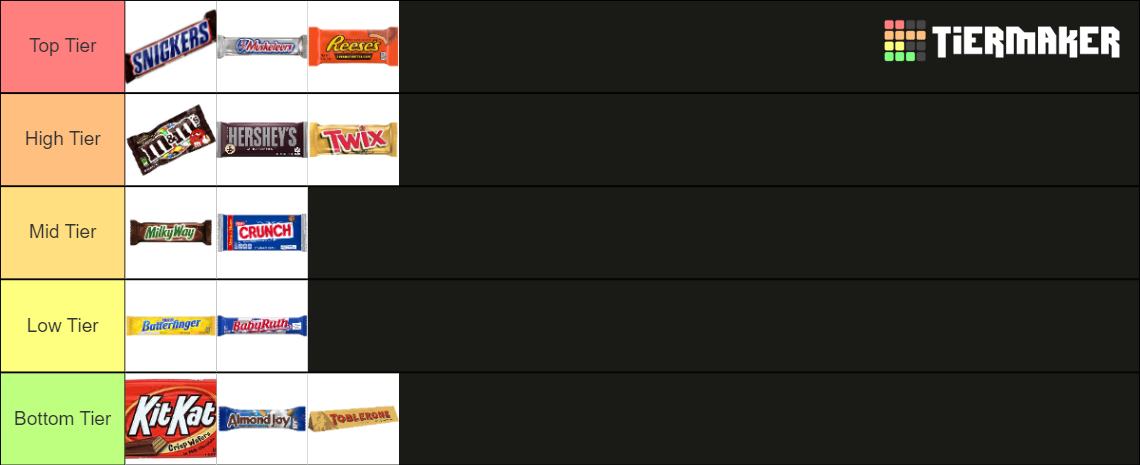 Candy Bars Tier List (Community Rankings) - TierMaker