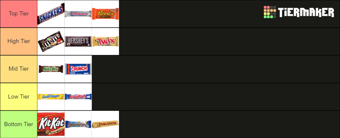 Candy Bars Tier List Community Rankings TierMaker