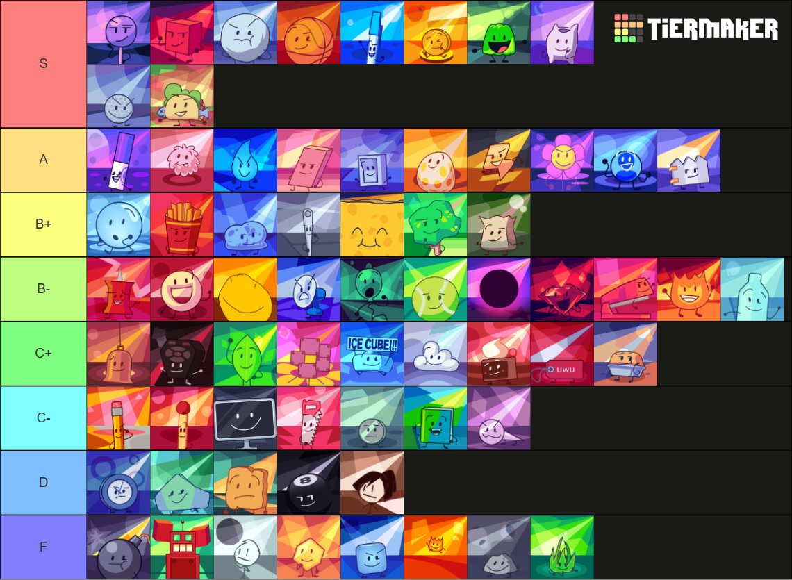 BFB Tiermaker Polysided-Styled Icons Maker Tier List (Community ...