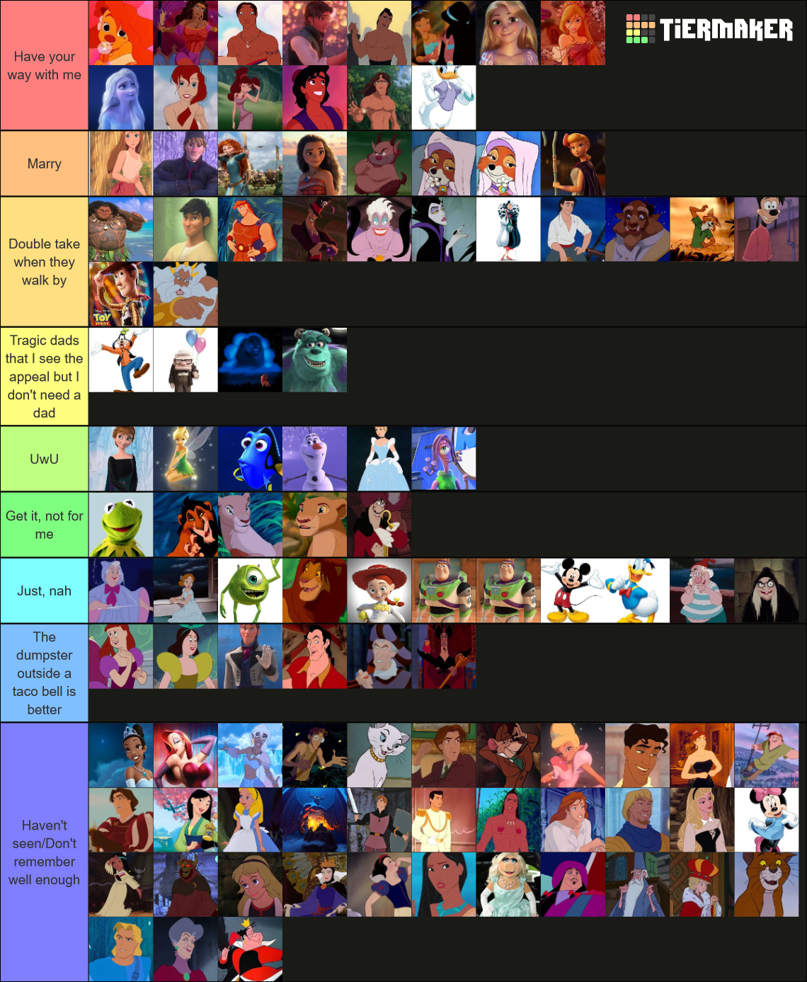 Disney Characters Hotness Tier List (Community Rankings) - TierMaker