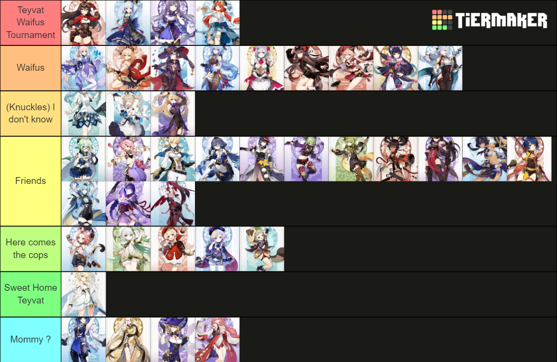 Genshin Impact Wayfus Tier List (Community Rankings) - TierMaker