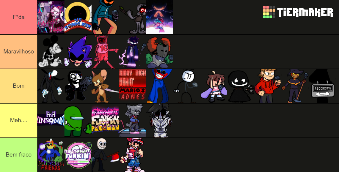 Mods FNF (Friday Night Funkin) Tier List (Community Rankings) - TierMaker