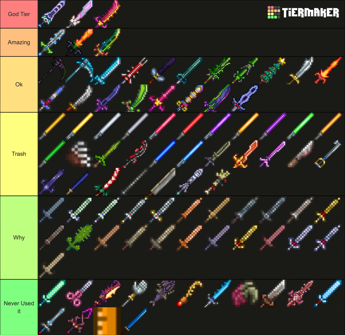 Terraria Melee Weapons Tier List (Community Rankings) - TierMaker