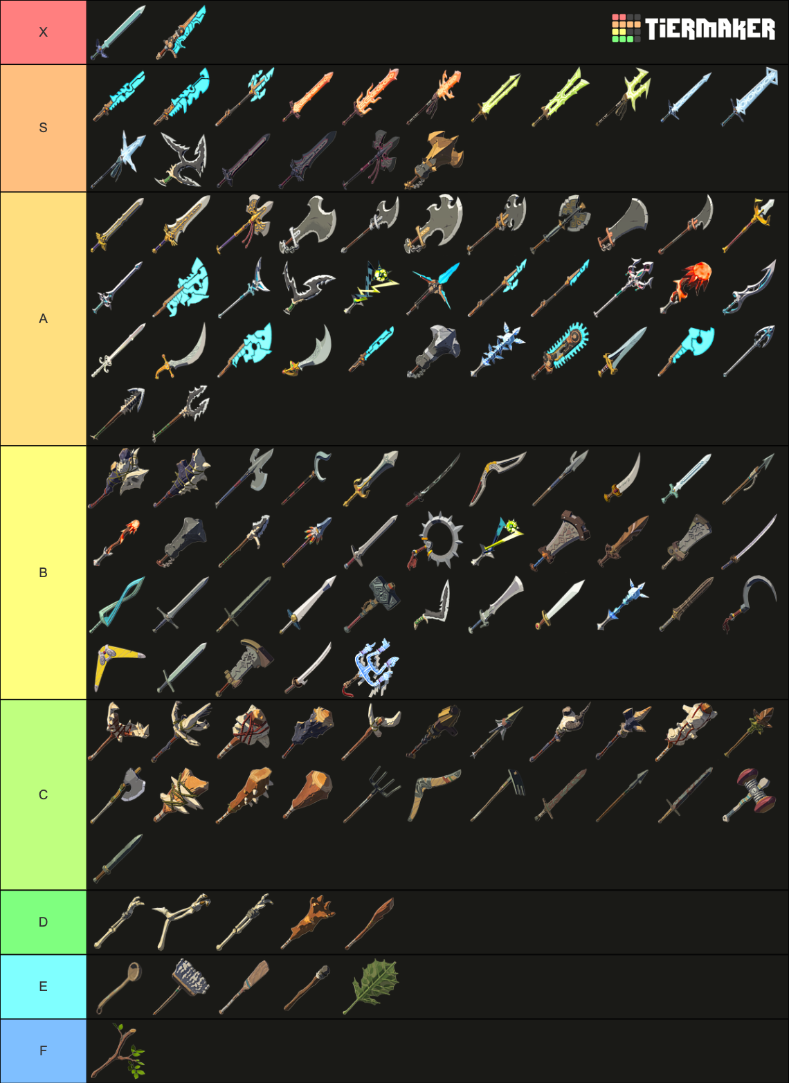 The Legend of Zelda: Breath of the Wild weapons Tier List (Community ...