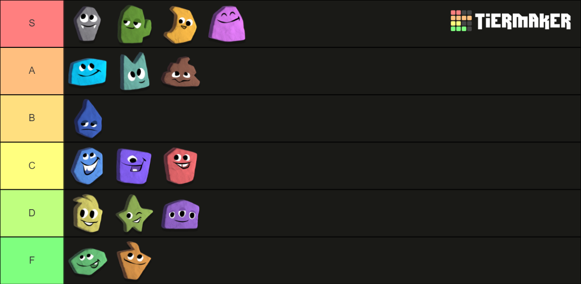 Quiplash 3 Characters Tier List Rankings) TierMaker