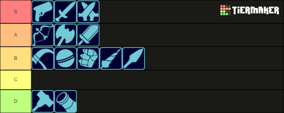 Brawlhalla All Weapons Tier List (community Rankings) - Tiermaker