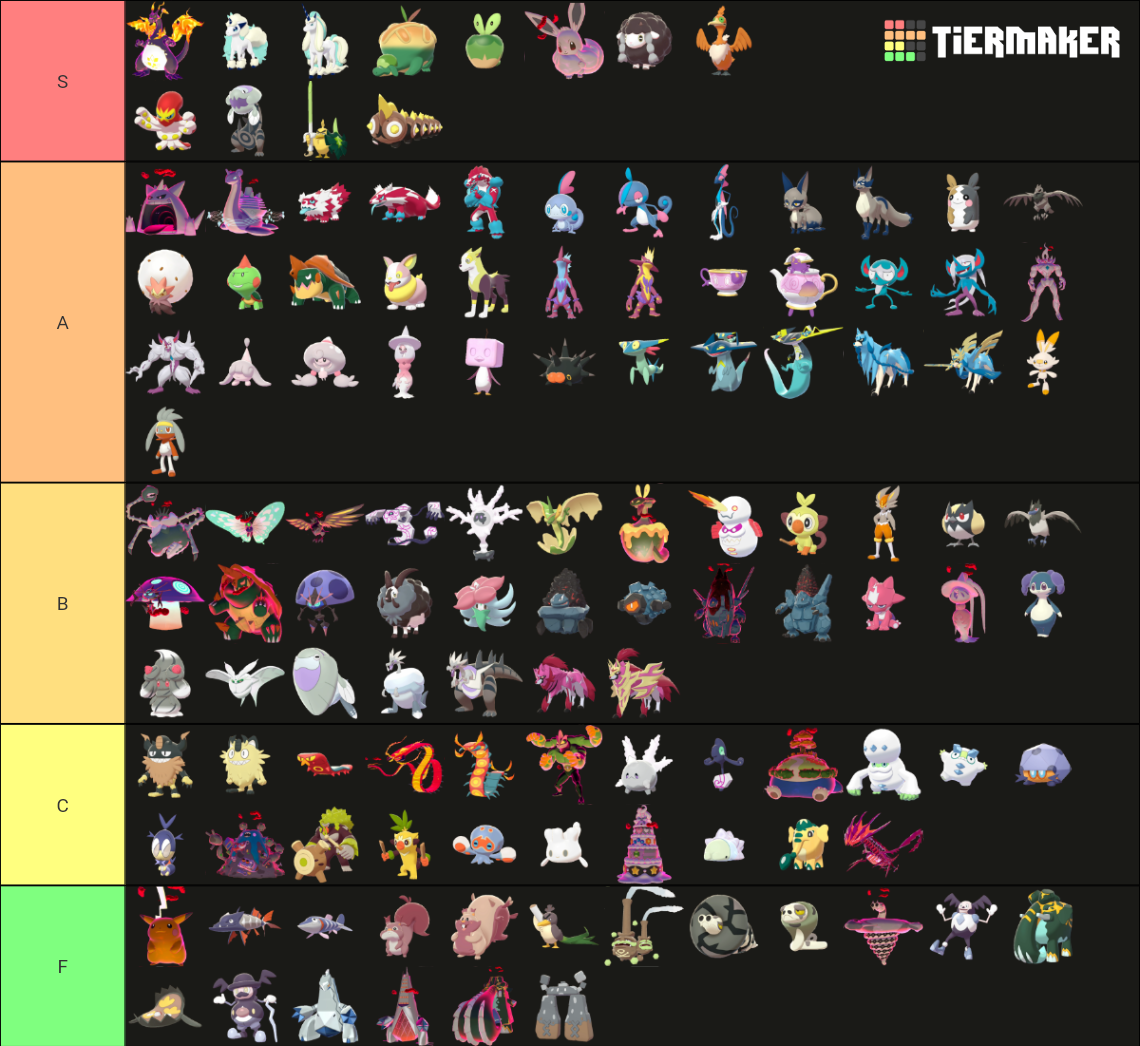Gen 8 Shiny Pokemon Tier List Community Rankings TierMaker 3-tier-list-tierlists