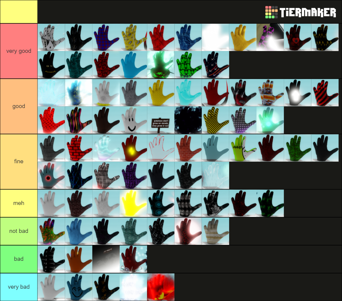 roblox slap battles all gloves Tier List (Community Rankings) - TierMaker