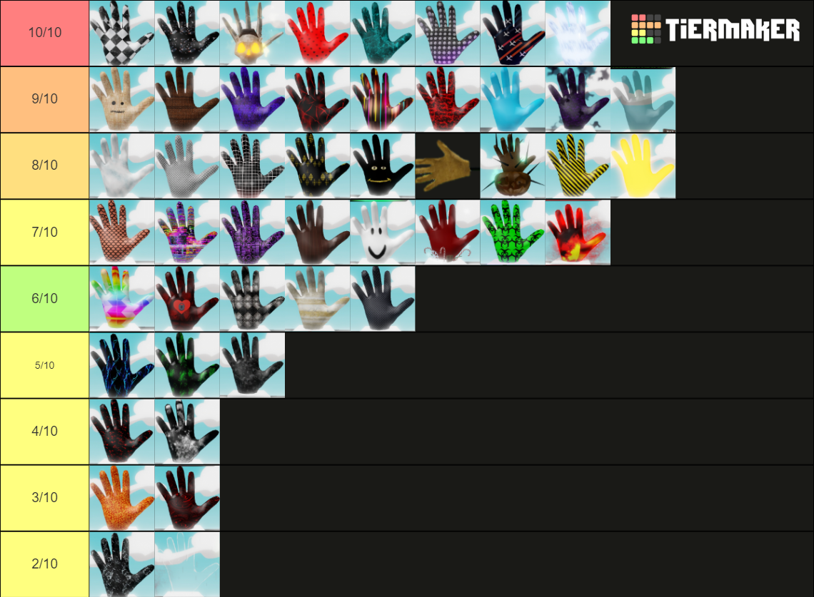 Slap Battles Tier List Community Rankings TierMaker