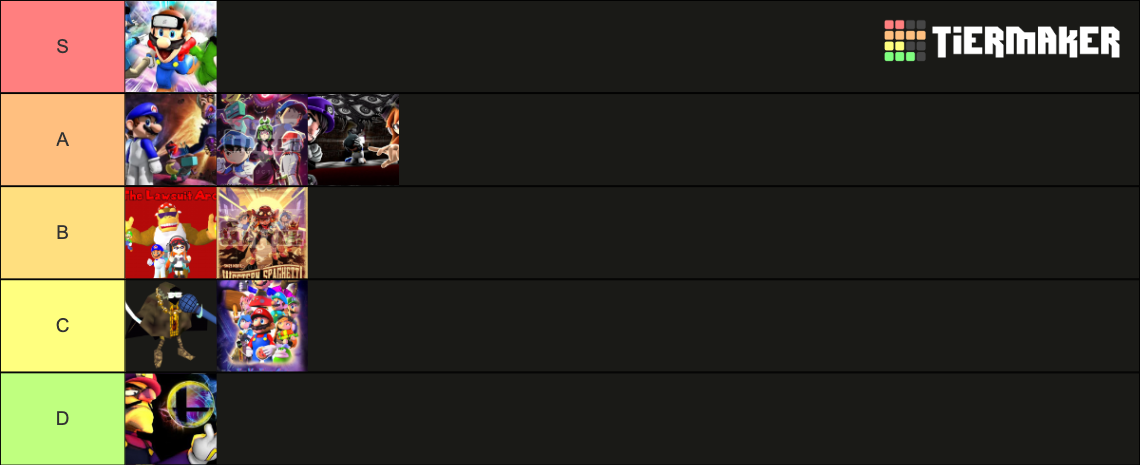 SMG4 Arcs (technically) Tier List (Community Rankings) - TierMaker