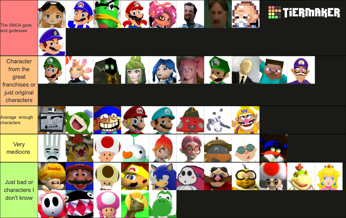 SMG4 Characters (Updated - 2021) Tier List (Community Rankings) - TierMaker