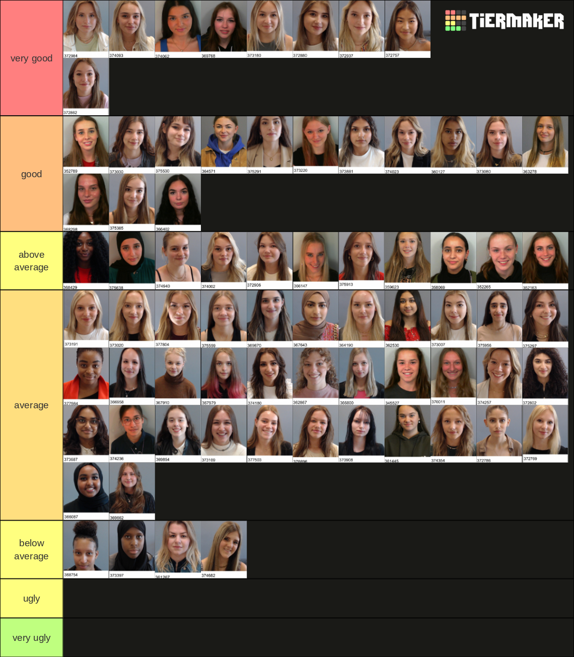junior-female-tier-list-community-rankings-tiermaker
