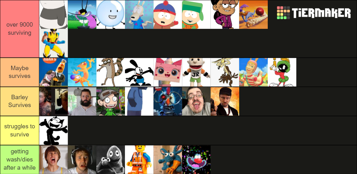 Characters Surviving The Pibby Cartoon Virus Part 2 Tier List