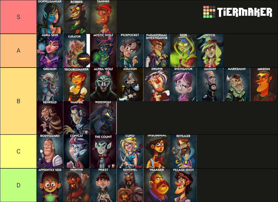 One Night Ultimate Werewolf Cards Tier List Rankings