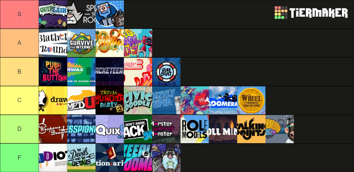 jackbox 5 какие игры