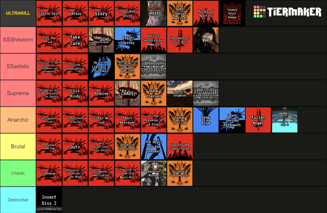 ULTRAKILL OST (P-2 Included) Tier List (Community Rankings) - TierMaker