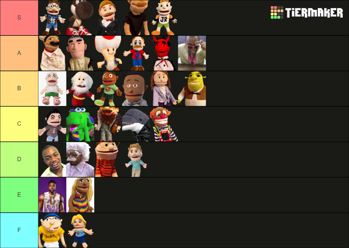 SML Characters Tier List Rankings) TierMaker