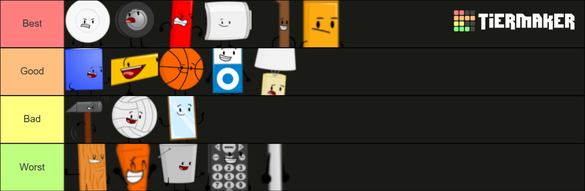 Object havoc Tier List (Community Rankings) - TierMaker