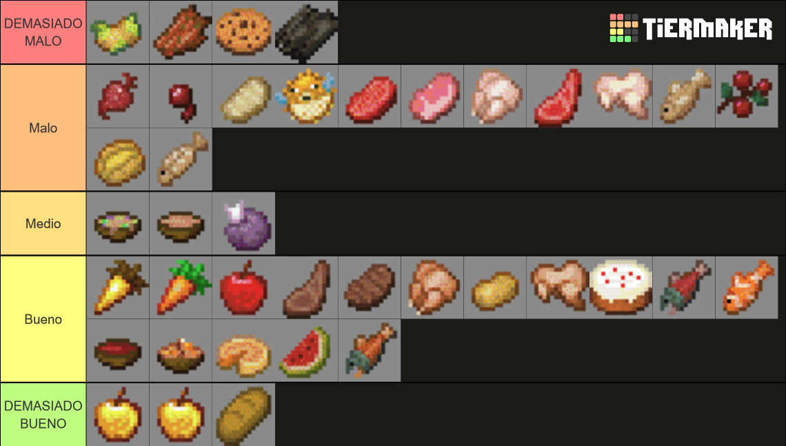 Minecraft Food Tier List (Community Rankings) - TierMaker