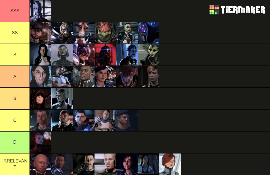 Mass Effect Normandy Crew Tier List Community Rankings Tiermaker