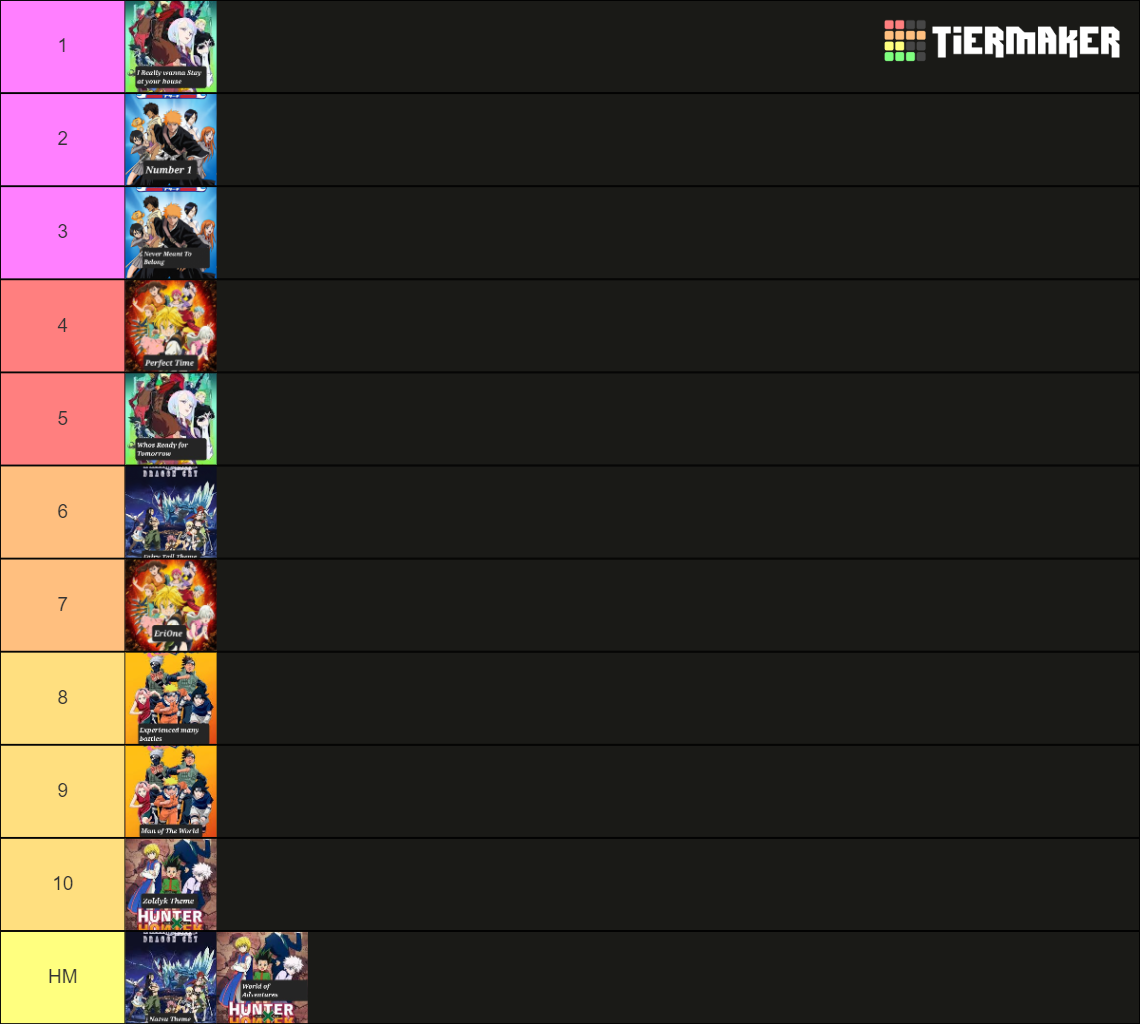 Best Anime Ost Tier List Community Rankings Tiermaker 2867