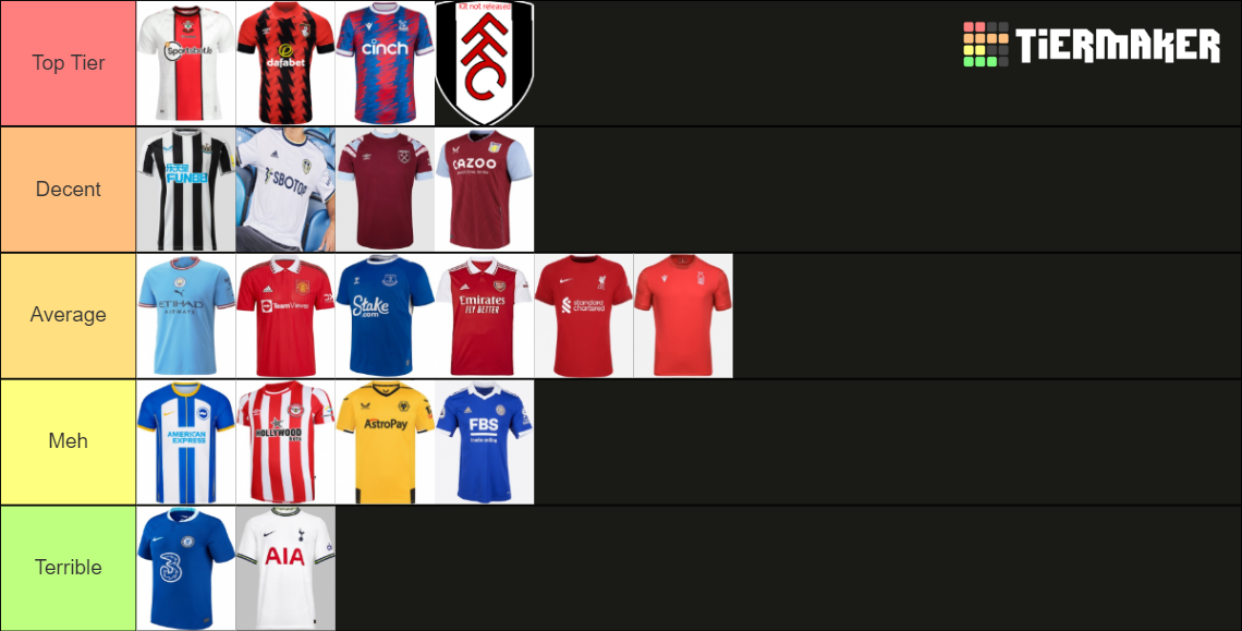Premier League Home Kits 22/23 Tier List Rankings) TierMaker