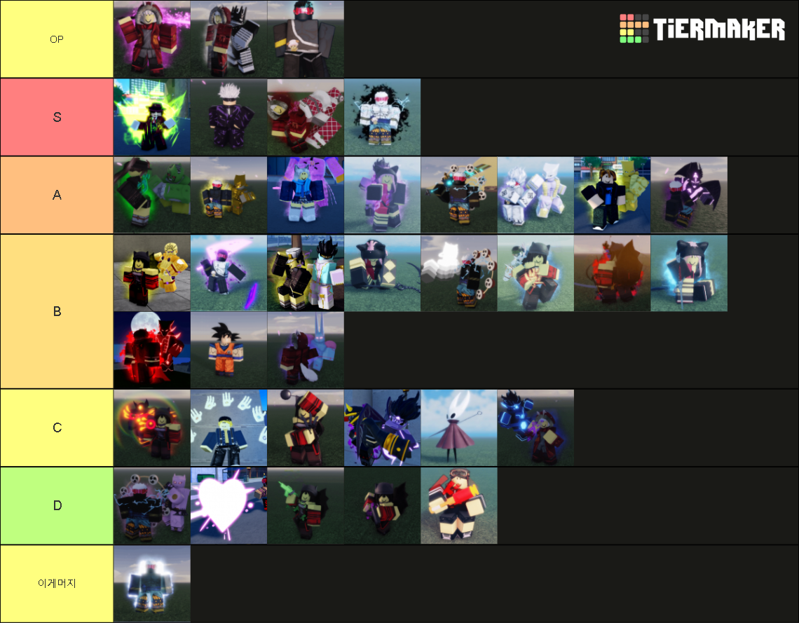 A Universal Time PvP Tier List (Community Rankings) - TierMaker