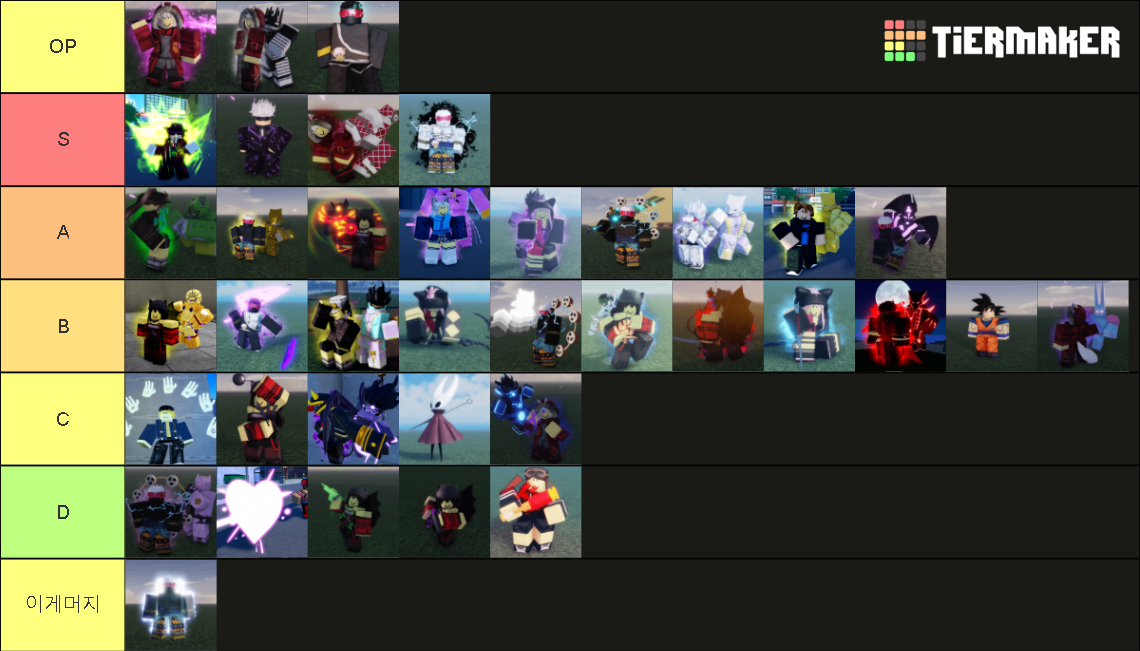 A Universal Time PvP Tier List (Community Rankings) - TierMaker