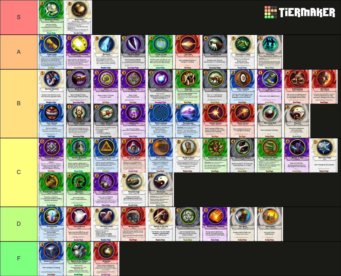 Codex Spell Cards Filipino9507 Tier List Rankings) TierMaker