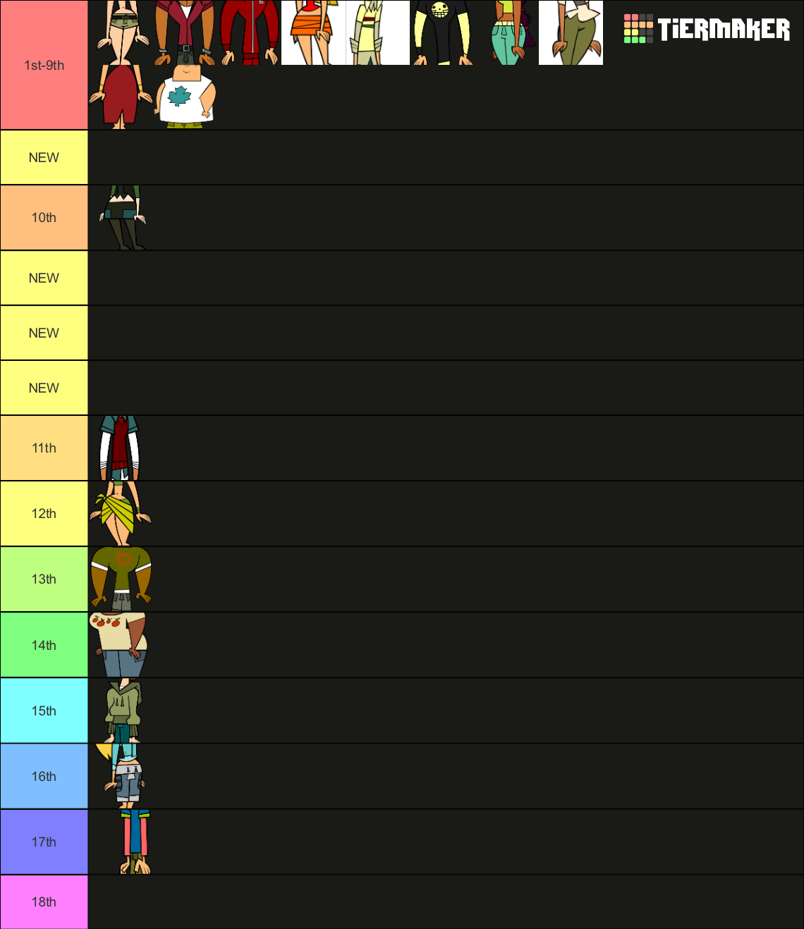 Total Drama World Tour Randomized Elimination Order Tier List