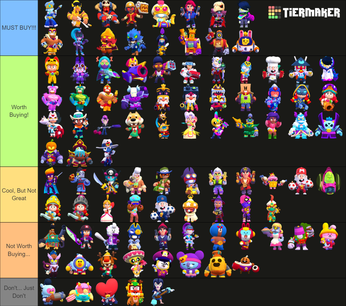 Tier List Brawl Star Skin Tier List Brawl Stars Skins ZRLCN Tier List Brawl Star Skin Tier List Brawl Stars Skins ZRLCN