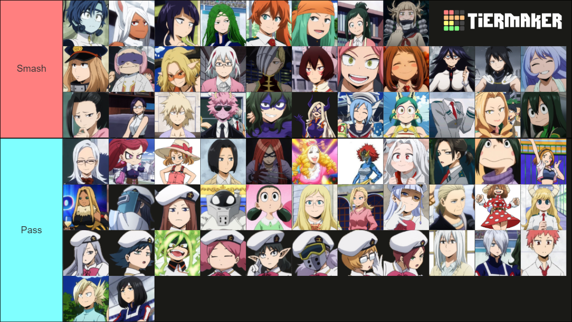 MHA Waifu Tier List (Community Rankings) - TierMaker