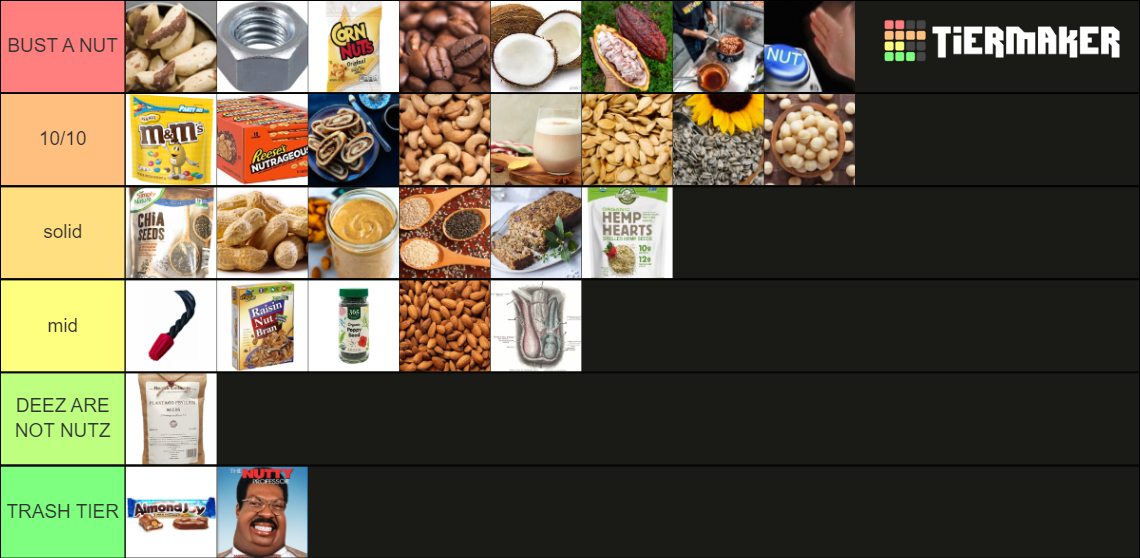 DEEZ NUTZ Tier List Rankings) TierMaker