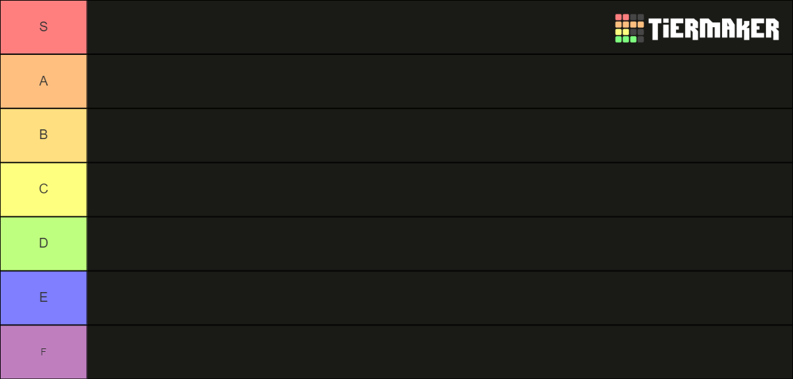 Blank Template Tier List Rankings) TierMaker