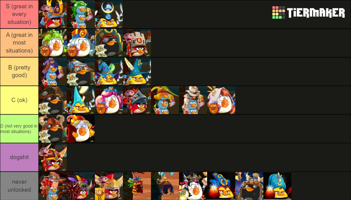 Angry Birds Epic Classes Tier List Community Rankings Tiermaker 6674