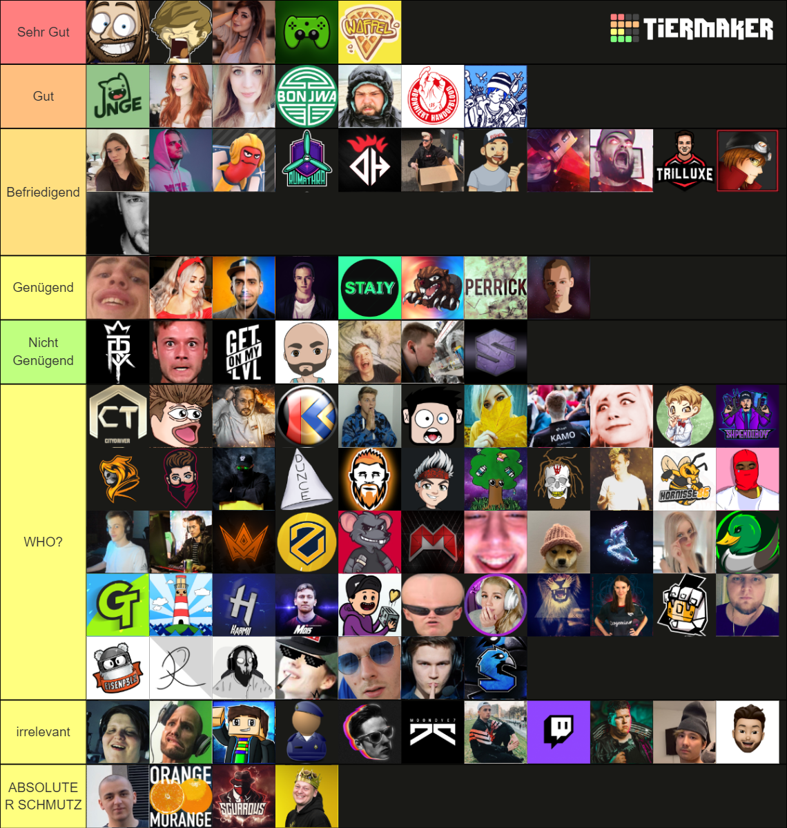 Deutsche Twitch Streamer Tier List Rankings) TierMaker