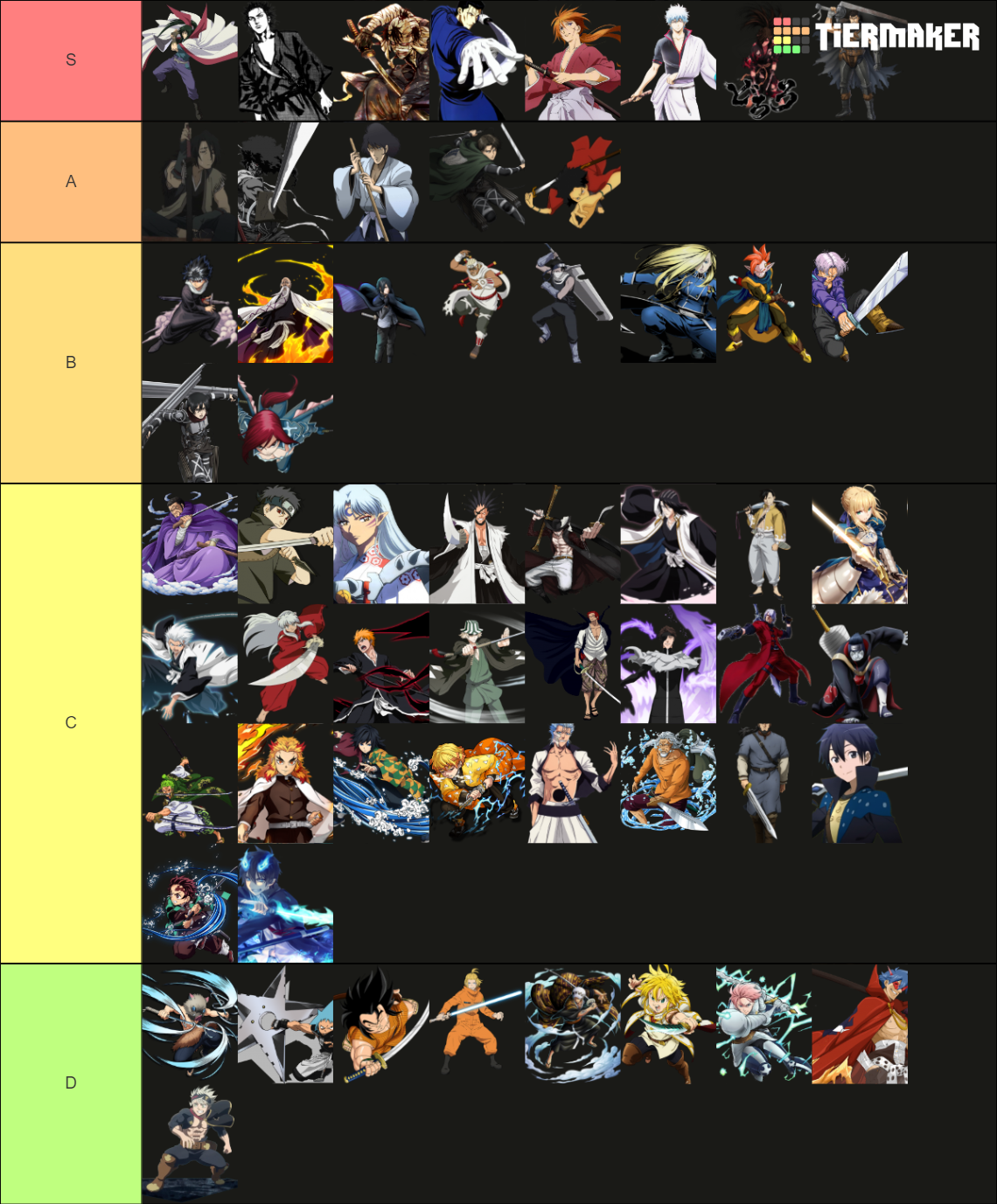 The Greatest Anime Swordsman Of All Time Tier List Community Rankings Tiermaker 4503