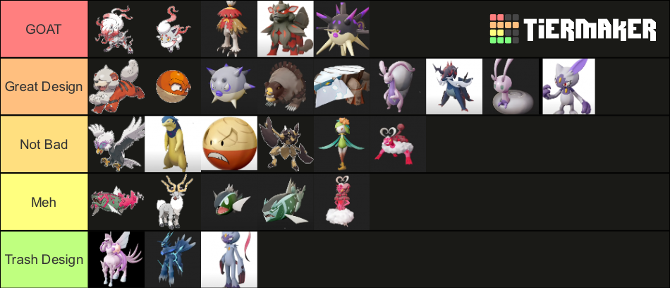 Hisuian Pokemon & Forms in Pokemon Legends: Arceus Tier List (Community ...