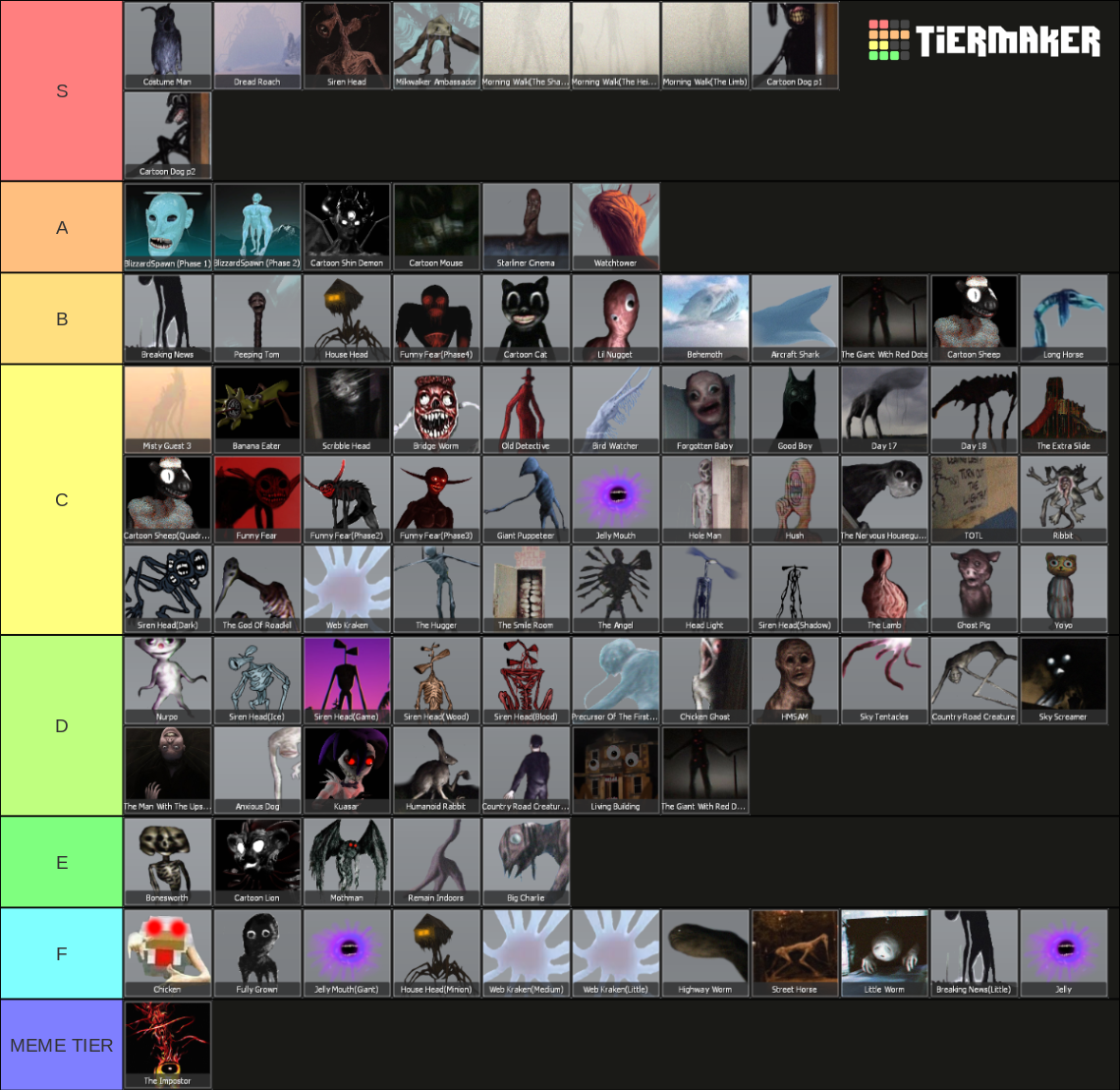 GMOD Trevor Henderson Creatures. Tier List (Community Rankings) - TierMaker