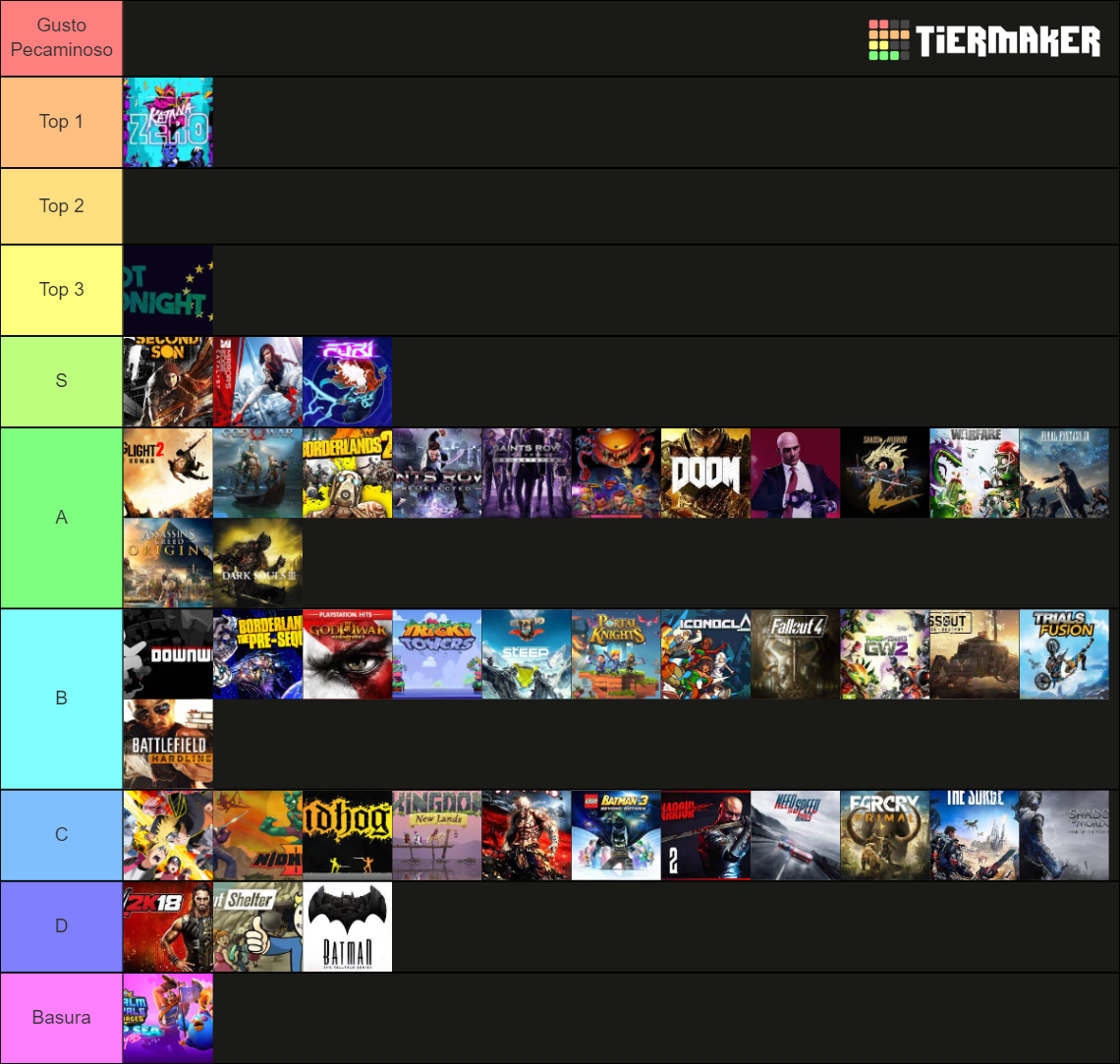 Juegos aleatorios Tier List (Community Rankings) - TierMaker