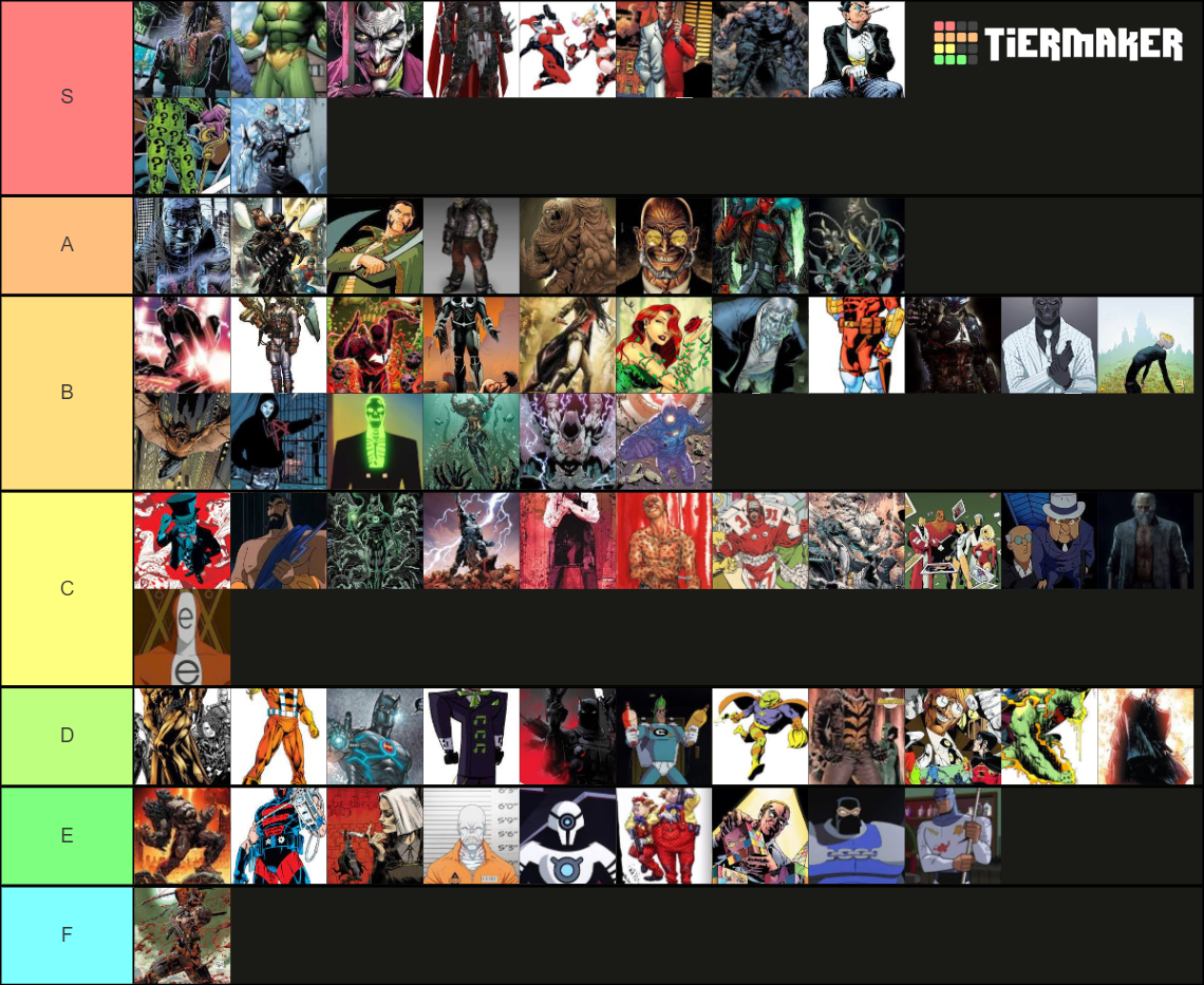 batman villains/ex-villains Tier List (Community Rankings) - TierMaker