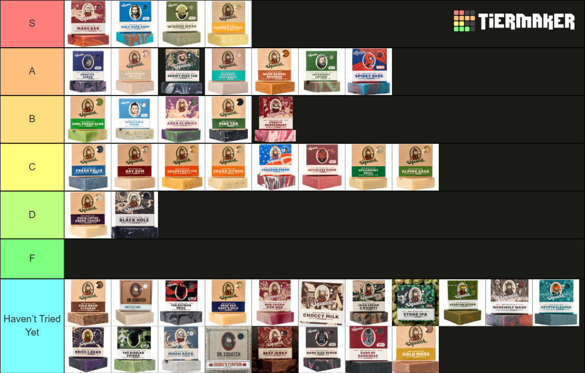 Dr Squatch soap scents (November 2022) Tier List Rankings