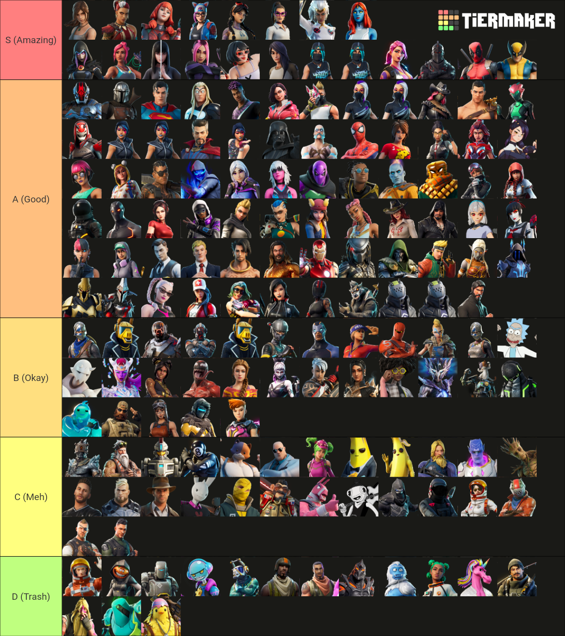 All Fortnite Battle Pass Outfits (Until CH3S3) Tier List (Community ...