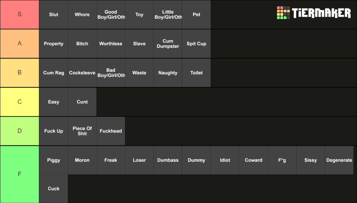 degrading-names-tier-list-community-rankings-tiermaker