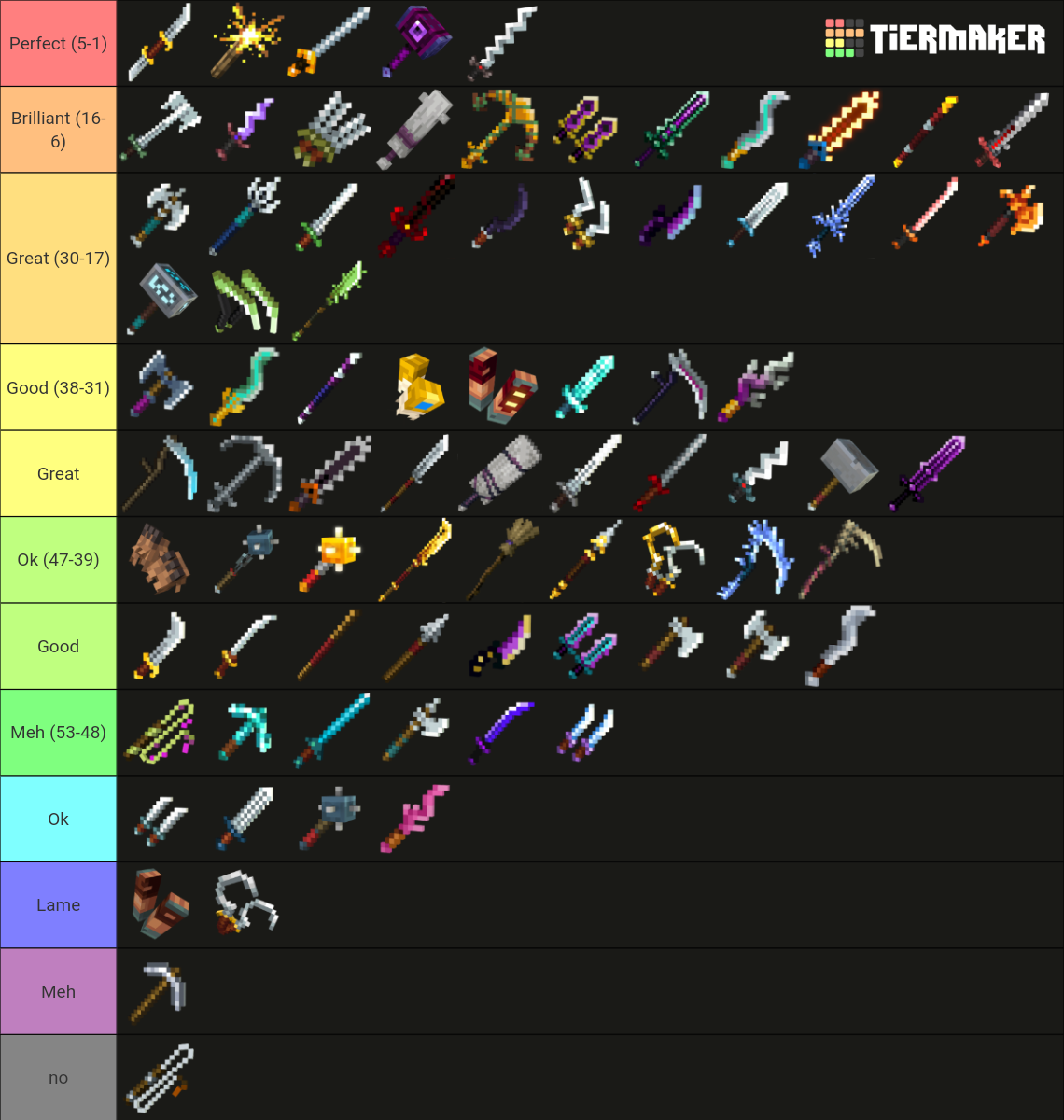 Minecraft Dungeons Melee Weapons Tier List (Community Rankings) - TierMaker