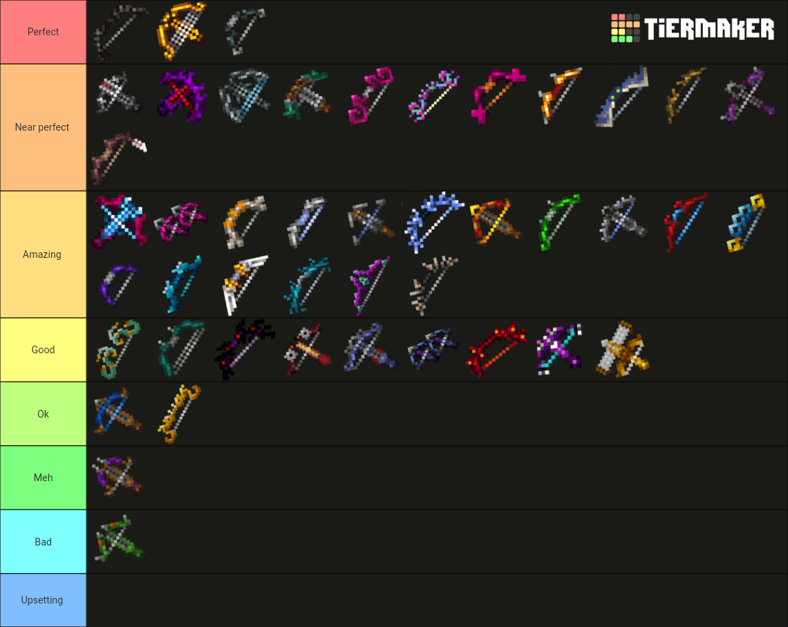 Minecraft Dungeons Ranged Based Weapons Tier List (Community Rankings ...