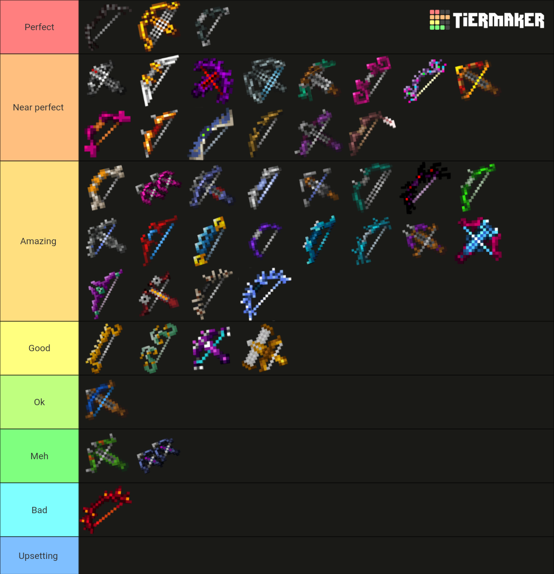 Minecraft Dungeons Ranged Based Weapons Tier List (Community Rankings ...