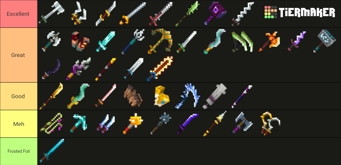 Minecraft dungeons weapons Tier List (Community Rankings) - TierMaker