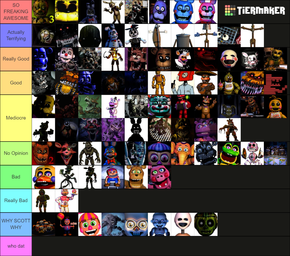 FNAF All Animatronic Characters Tier List Community Rankings TierMaker